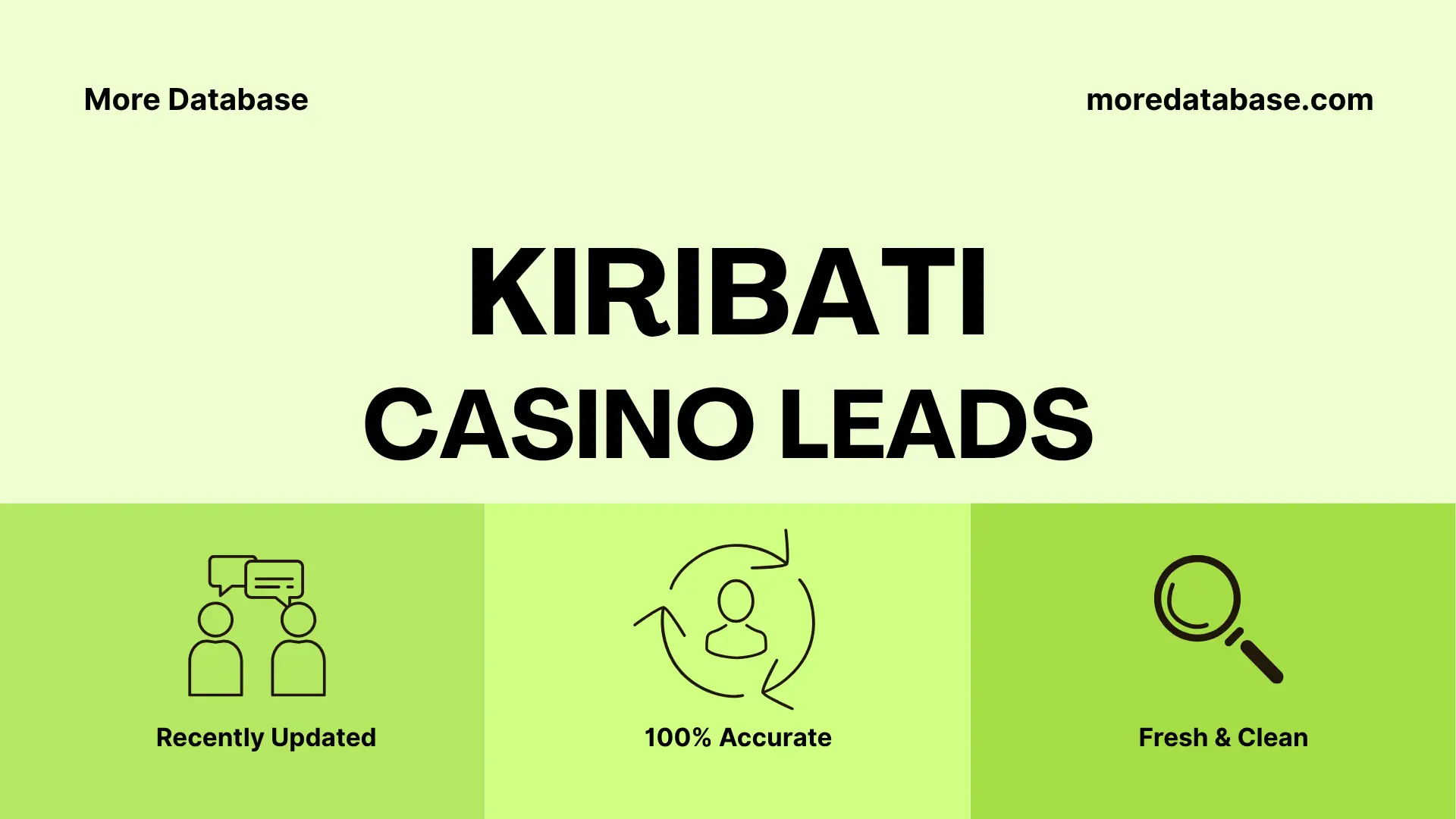 Kiribati Casino Leads